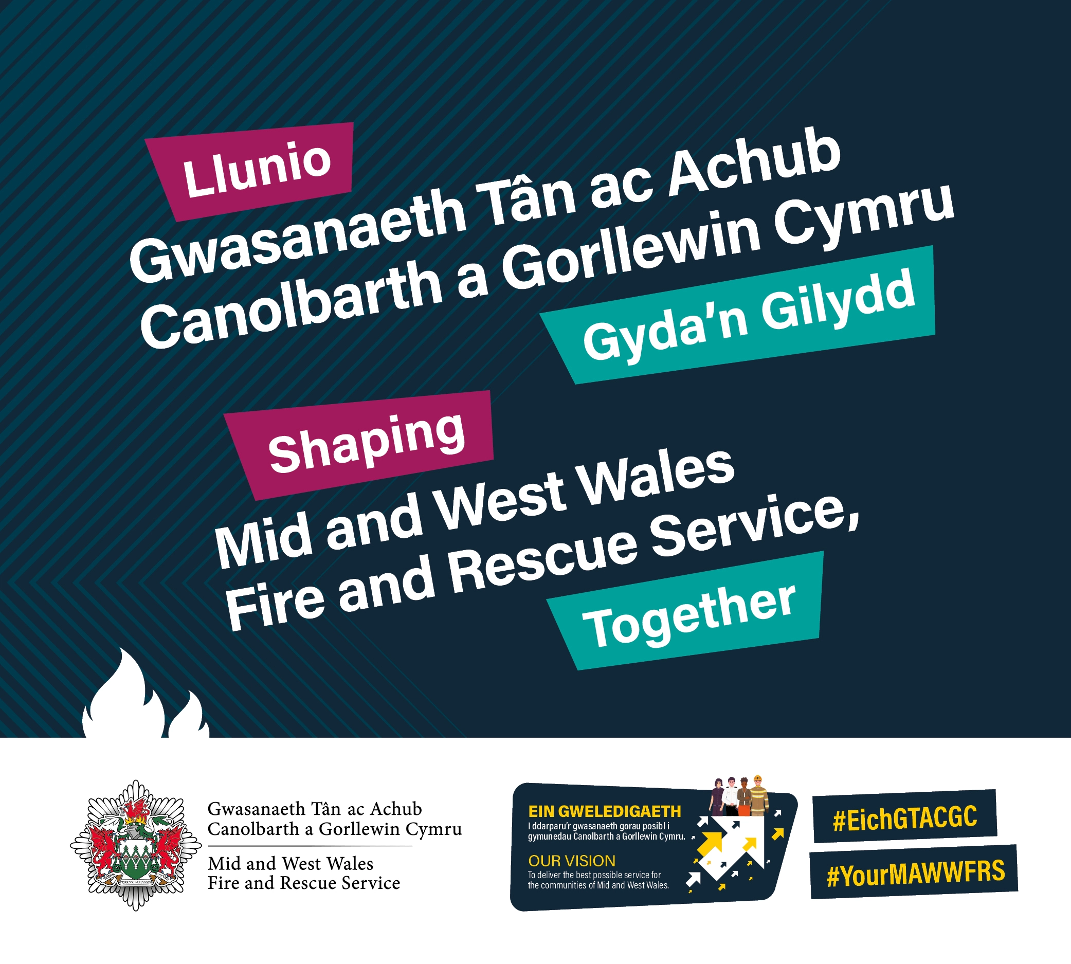 JR1977 Shaping Your MAWWFRS Together Social Media Image