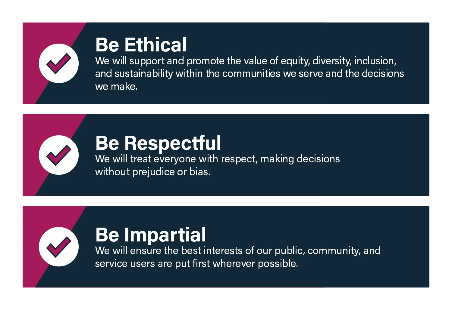 Behaviours2 (1)